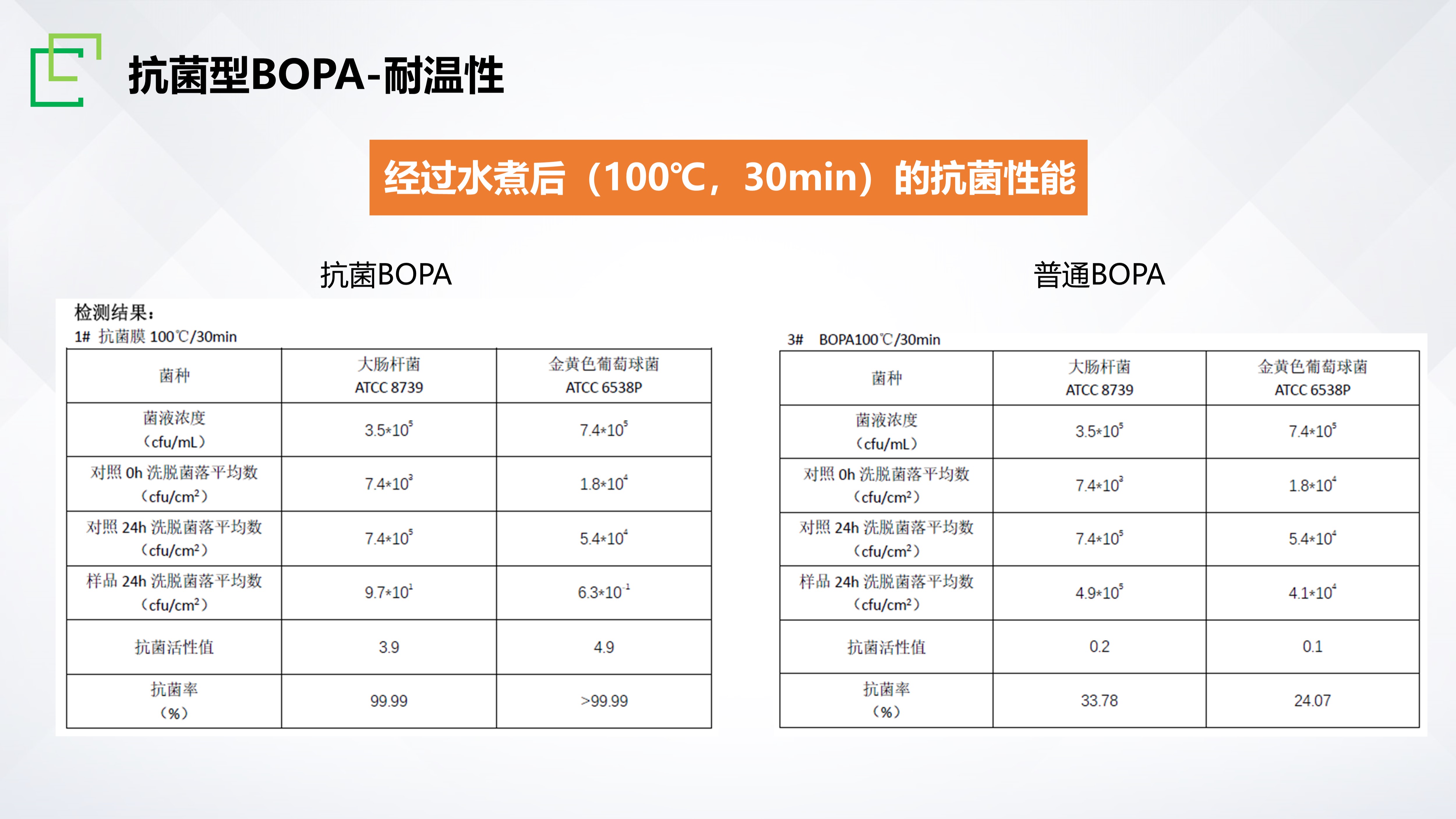 888����(�й�)���޹�˾