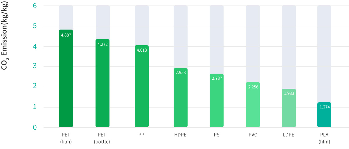888����(�й�)���޹�˾